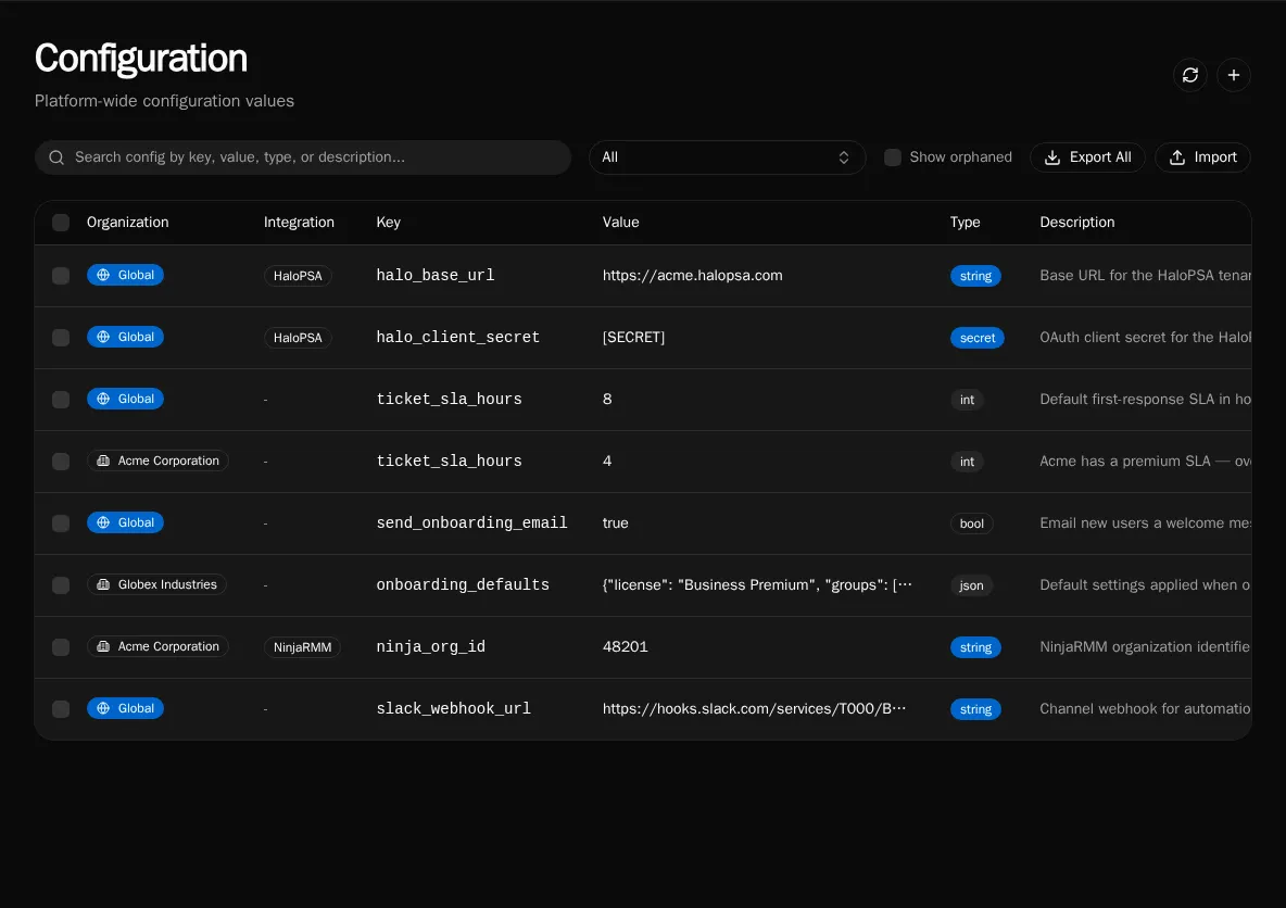 Configuration values