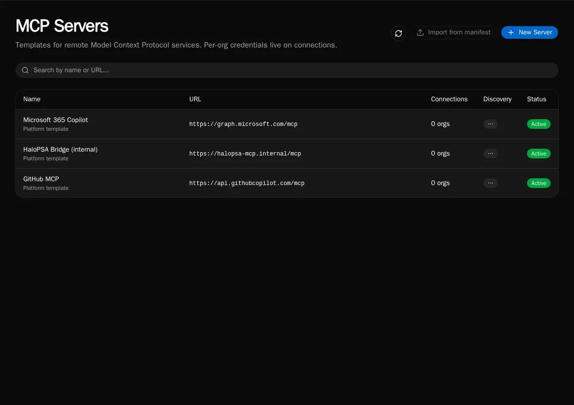 MCP servers list