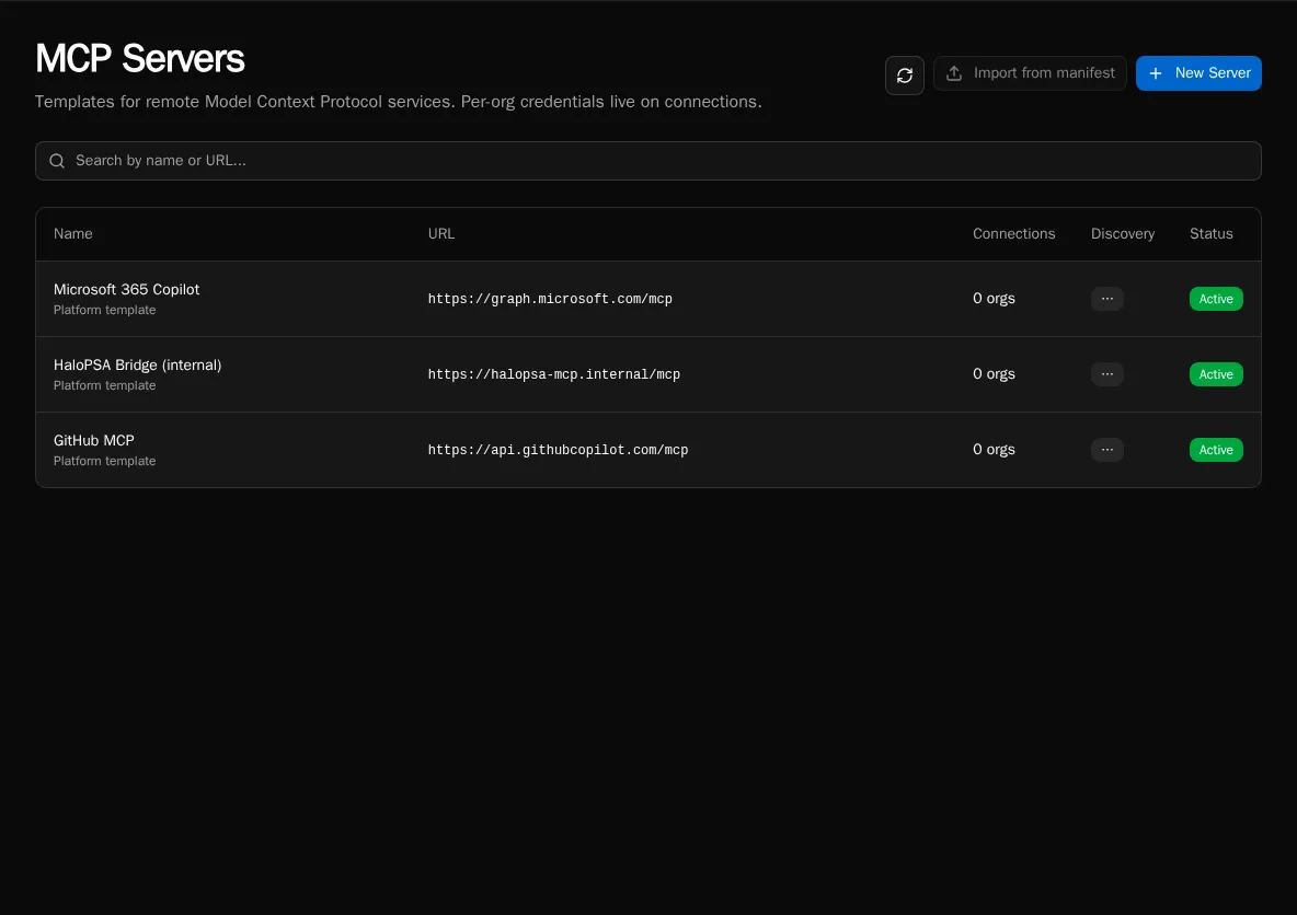 MCP servers list