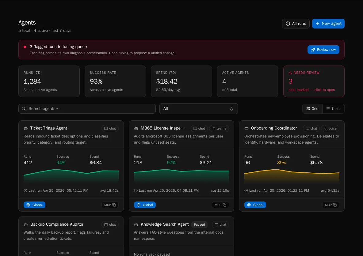 Agent fleet dashboard