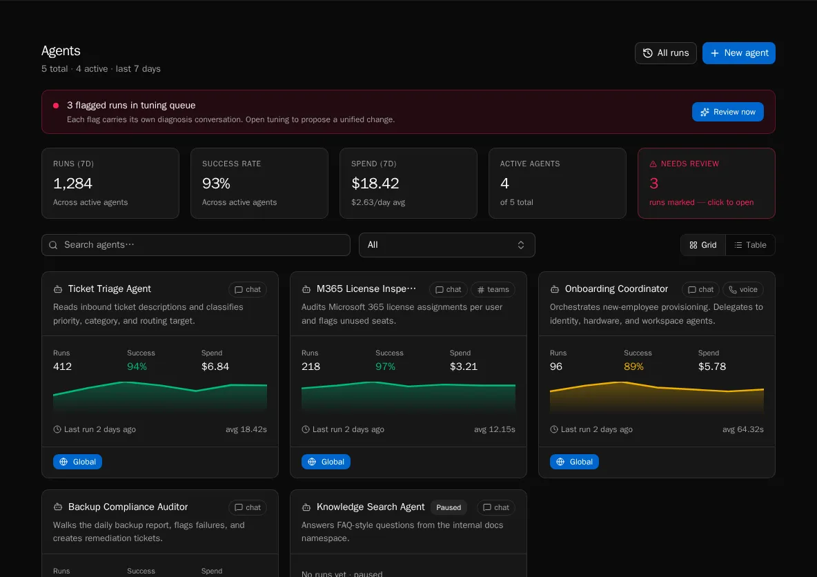 Agent fleet dashboard