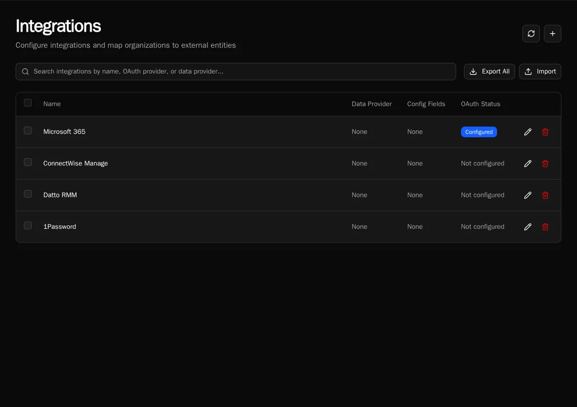 Integrations List