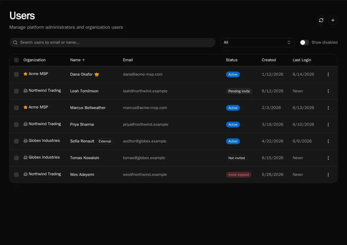 Users page