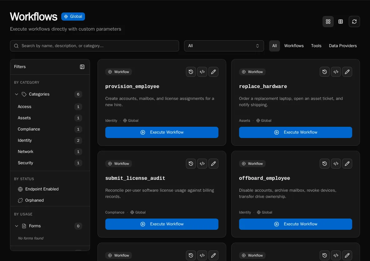 Workflows List