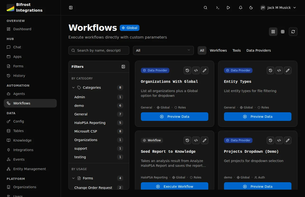 Workflows List